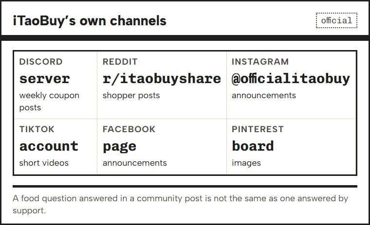 Cards listing iTaoBuy's official community channels named on its site