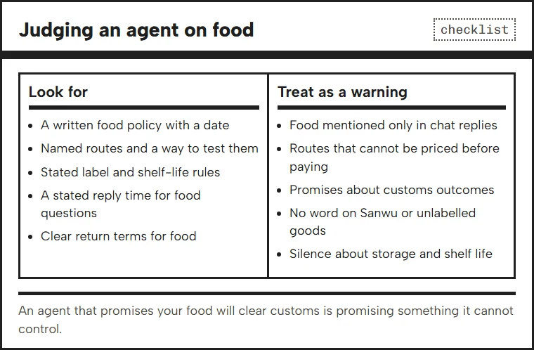 Two columns: what to look for in an agent's food policy and what to treat as a warning