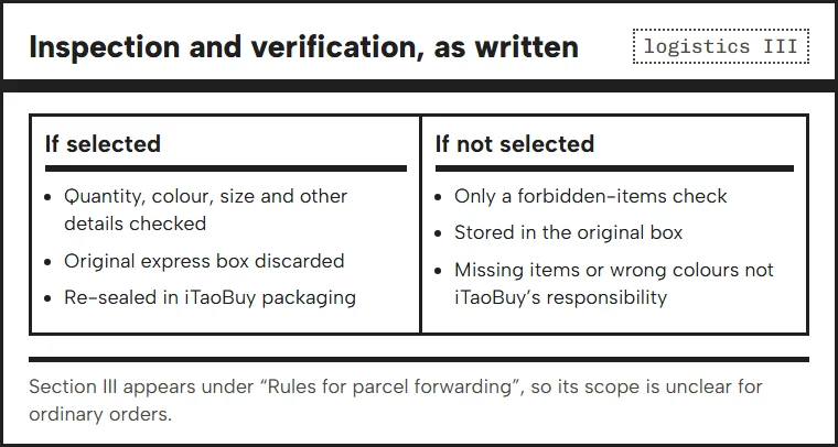 Two columns: what the inspection and verification option covers and what the warehouse does if it is not selected