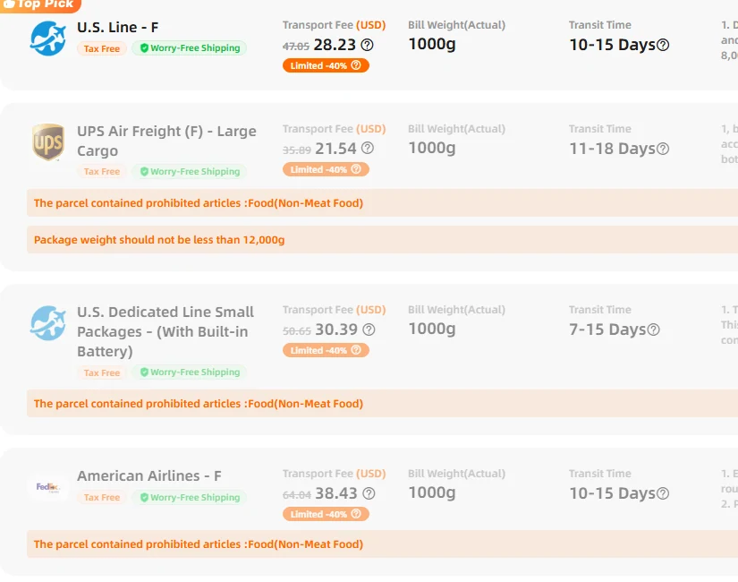 Estimator results for the United States with Food, Non-Meat Food: U.S. Line - F priced, three routes greyed out with rejection strips